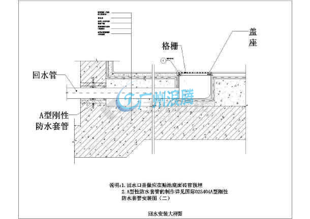 游泳池設(shè)備-標(biāo)準(zhǔn)訓(xùn)練池