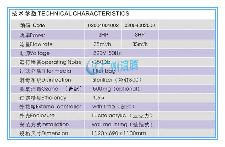 水上樂(lè)園設(shè)施-壁掛式過(guò)濾器LT-GL001