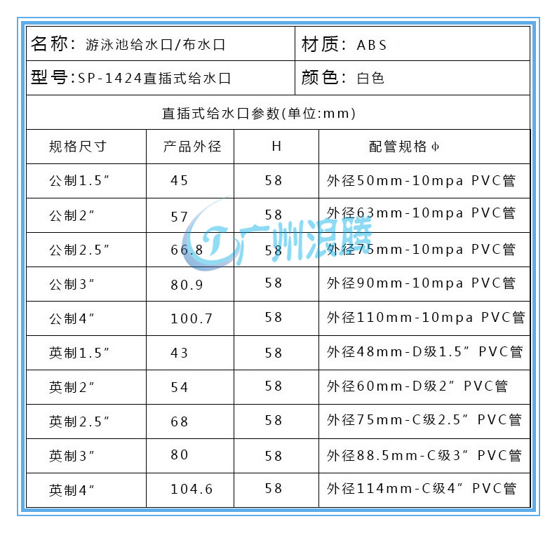 泳池設備-可調給水口